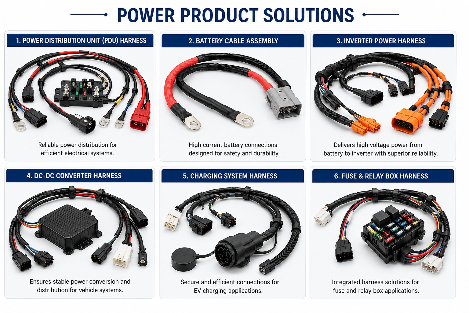 Power Product Wiring Harness