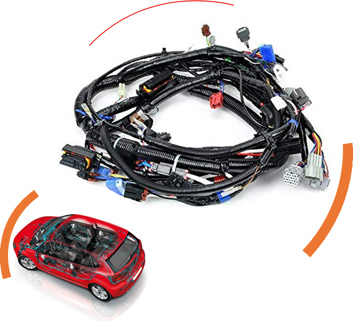 Automobile wiring harness by MAE Technology
